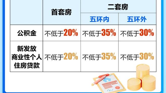 季后赛稳了？新步行者潜在首发：哈利/希尔德/马瑟林/西卡/特纳